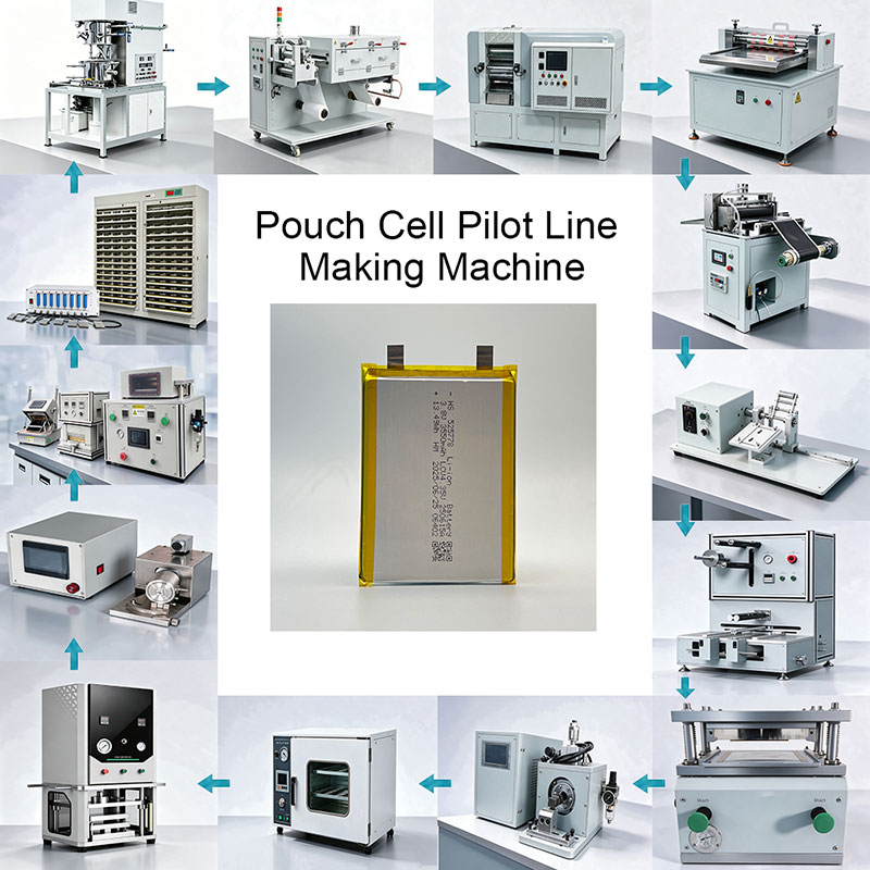 Lab Scale Pouch Cell R&D Pilot Line